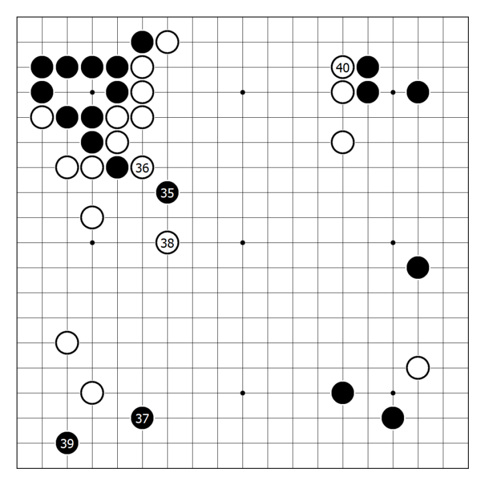inews, 在本局中, 结果如何让