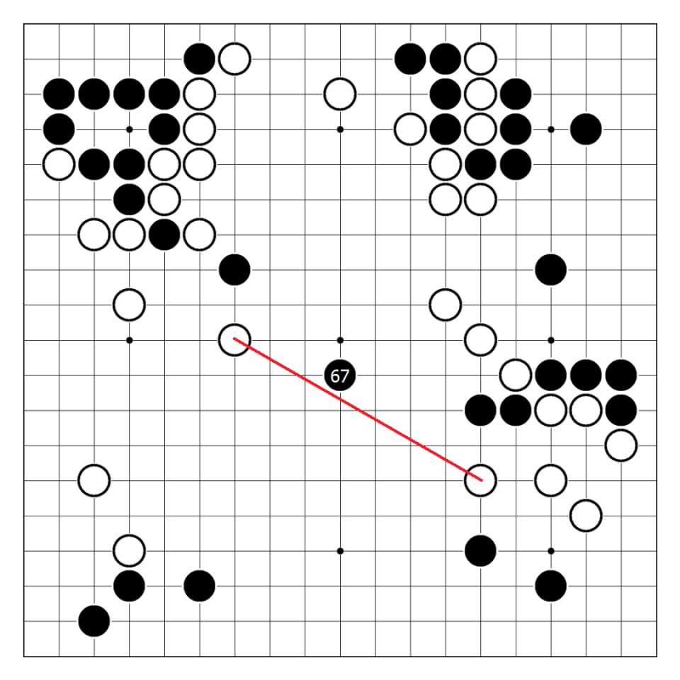 减少自己的, 白棋回应同, JclhL