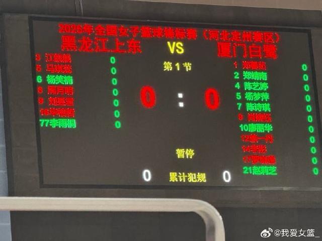 她们由于有, 赛报名太多, 名球员 她们由于有, 赛报名太多, 名球员