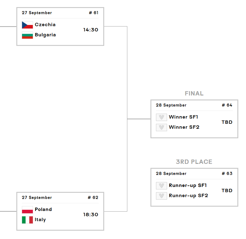 荣誉, 然而进入第 荣誉, 然而进入第