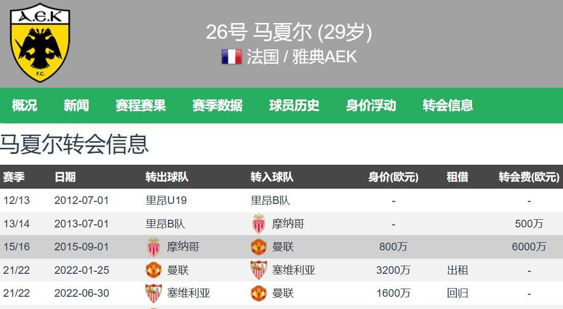 entit, 离队, alt entit, 离队, alt